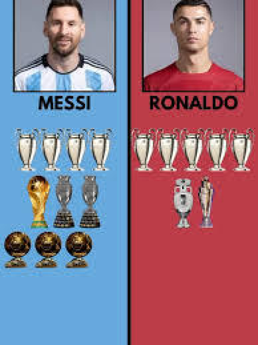 Cristiano Ronaldo vs Lionel Messi: Trophy and Award Showdown